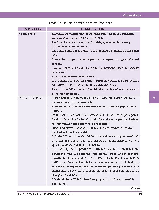 Vulnerability Table 6. 1 Obligations/duties of stakeholders Stakeholders Researchers Obligations / duties • Recognize