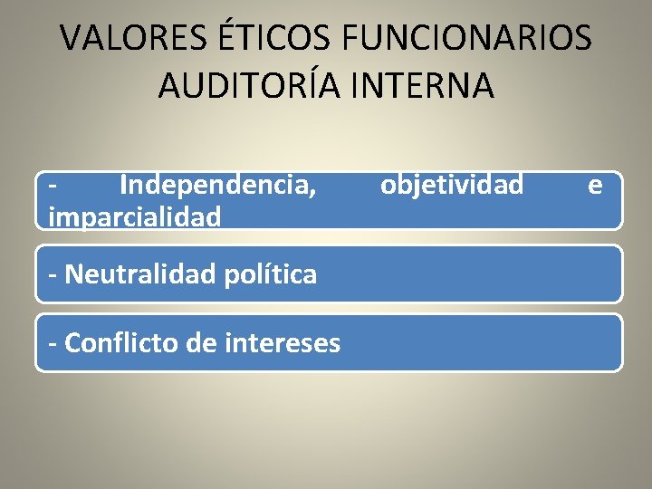 VALORES ÉTICOS FUNCIONARIOS AUDITORÍA INTERNA Independencia, imparcialidad - Neutralidad política - Conflicto de intereses