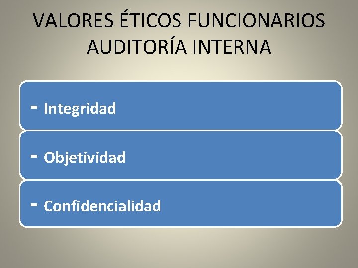 VALORES ÉTICOS FUNCIONARIOS AUDITORÍA INTERNA - Integridad - Objetividad - Confidencialidad 