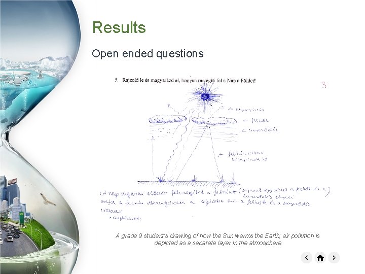 Results Open ended questions A grade 9 student’s drawing of how the Sun warms