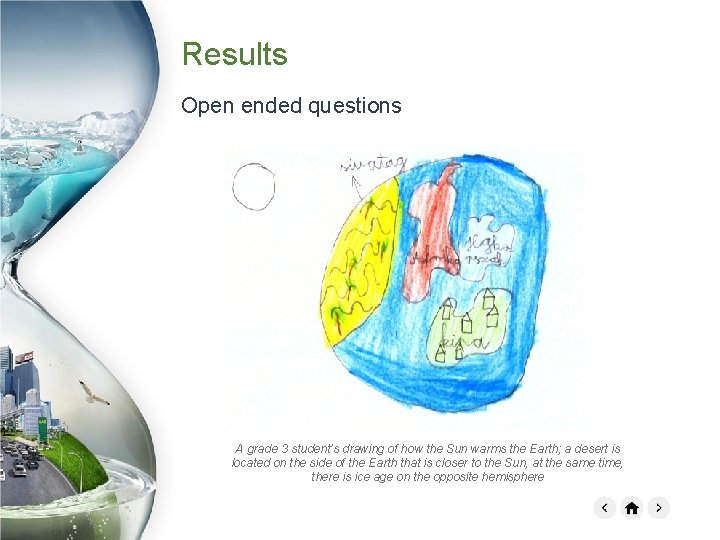 Results Open ended questions A grade 3 student’s drawing of how the Sun warms