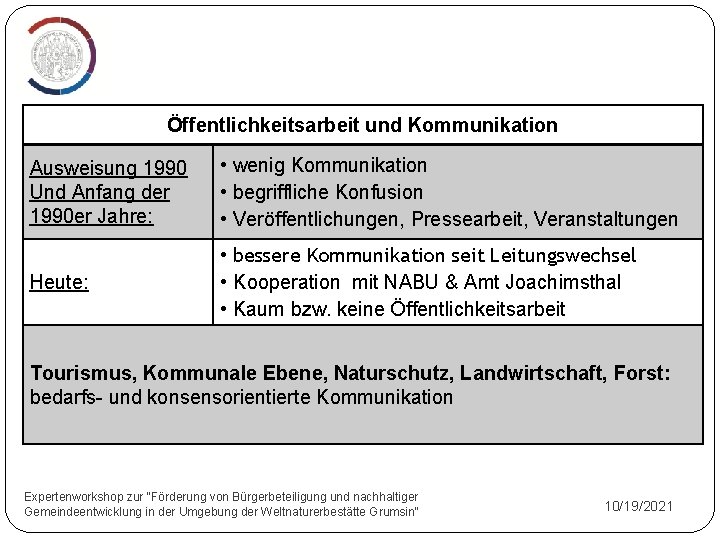 Öffentlichkeitsarbeit und Kommunikation Ausweisung 1990 Und Anfang der 1990 er Jahre: • wenig Kommunikation