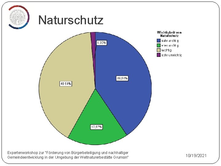 Naturschutz Expertenworkshop zur "Förderung von Bürgerbeteiligung und nachhaltiger Gemeindeentwicklung in der Umgebung der Weltnaturerbestätte