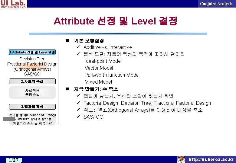 Conjoint Analysis Attribute 선정 및 Level 결정 1. Attribute 선정 및 Level 결정 Decision