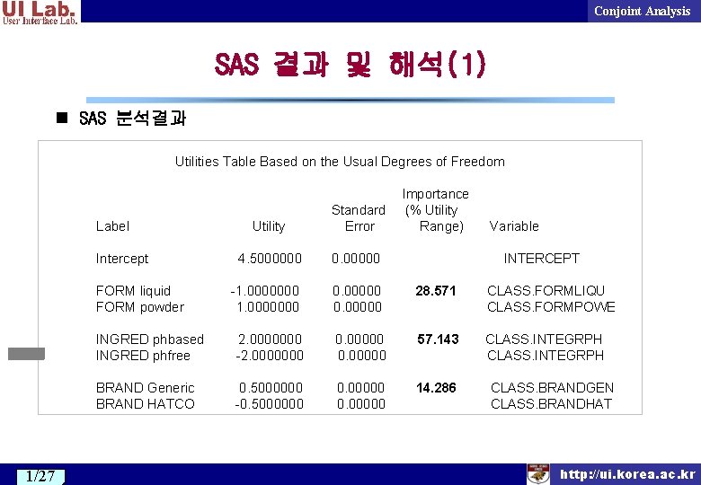 Conjoint Analysis SAS 결과 및 해석(1) n SAS 분석결과 Utilities Table Based on the