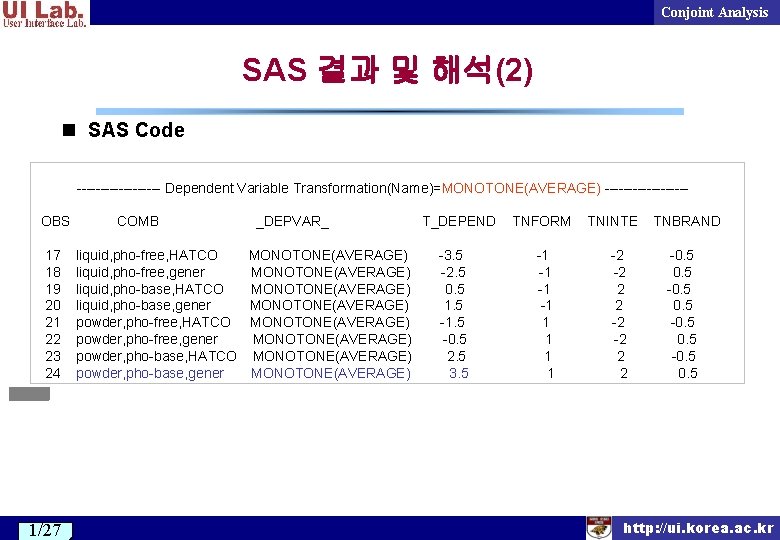 Conjoint Analysis SAS 결과 및 해석(2) n SAS Code --------- Dependent Variable Transformation(Name)=MONOTONE(AVERAGE) ---------OBS