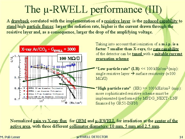 The µ-RWELL performance (III) A drawback correlated with the implementation of a resistive layer