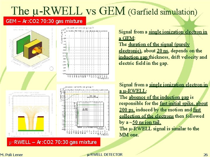 The µ-RWELL vs GEM (Garfield simulation) GEM – Ar: CO 2 70: 30 gas