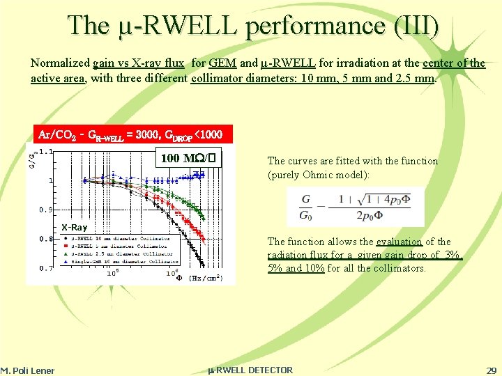 The µ-RWELL performance (III) Normalized gain vs X-ray flux for GEM and µ-RWELL for