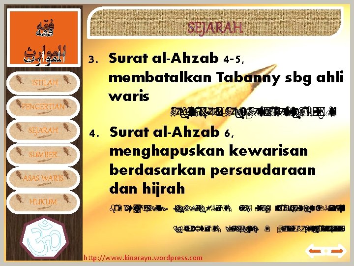  ﻓﻘﻪ ﺍﻟﻤﻮﺍﺭﺙ ISTILAH PENGERTIAN SEJARAH SUMBER ASAS WARIS 3. Surat al-Ahzab 4 -5,