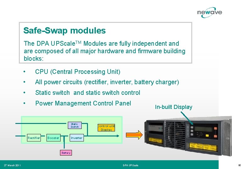 Safe-Swap modules The DPA UPScale. TM Modules are fully independent and are composed of