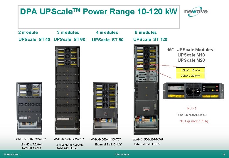 DPA UPScale. TM Power Range 10 -120 k. W 2 module 3 modules UPScale