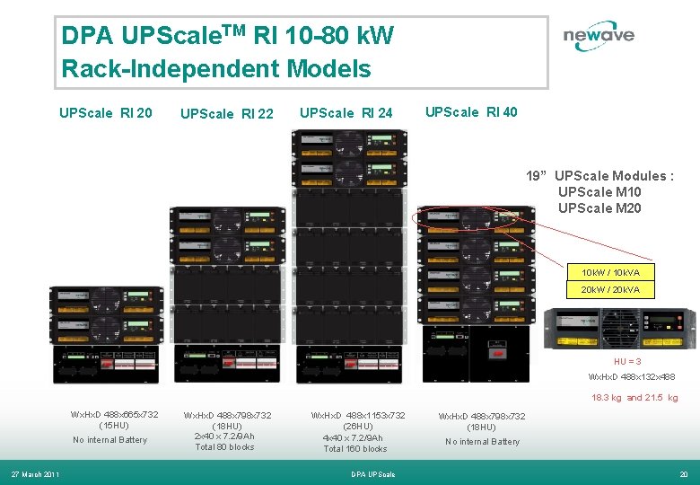 DPA UPScale. TM RI 10 -80 k. W Rack-Independent Models UPScale RI 20 UPScale