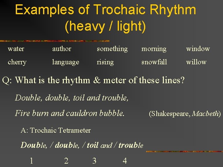 Examples of Trochaic Rhythm (heavy / light) water author something morning window cherry language