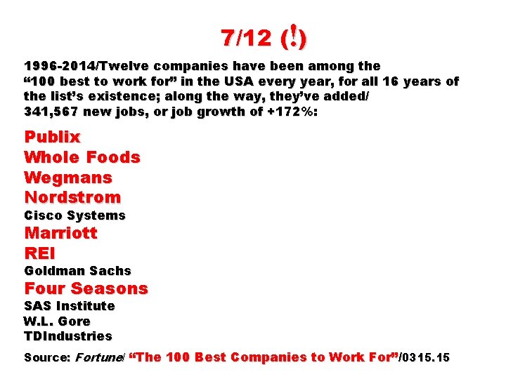 7/12 (!) 1996 -2014/Twelve companies have been among the “ 100 best to work
