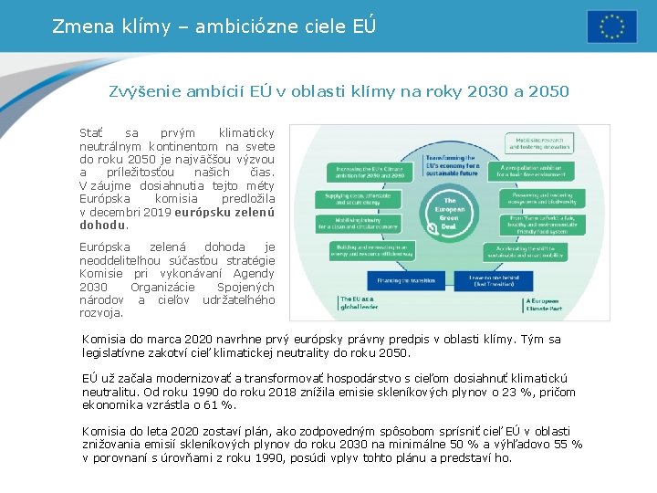 Zmena klímy – ambiciózne ciele EÚ Zvýšenie ambícií EÚ v oblasti klímy na roky