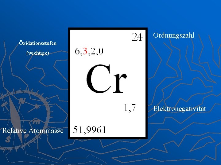 Ordnungszahl Öxidationsstufen (wichtige) Elektronegativität Relative Atommasse 