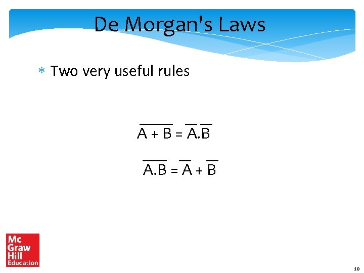 De Morgan's Laws Two very useful rules A + B = A + B