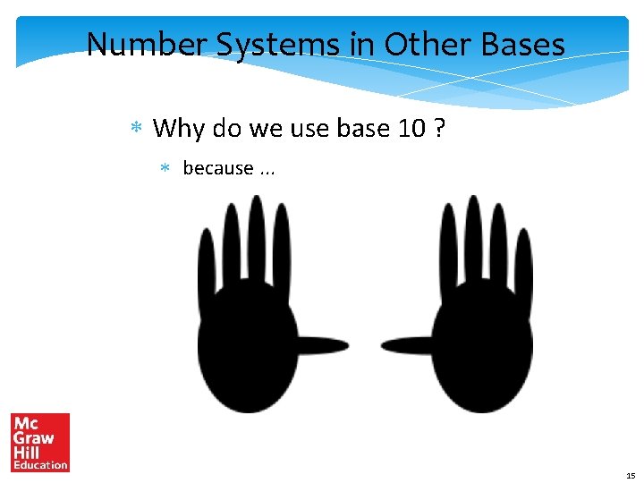 Number Systems in Other Bases Why do we use base 10 ? because. .
