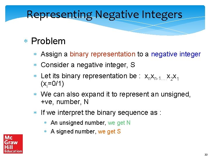 Representing Negative Integers Problem Assign a binary representation to a negative integer Consider a