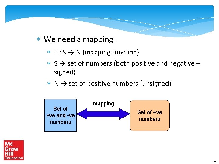  We need a mapping : F : S → N (mapping function) S