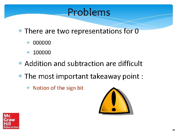 Problems There are two representations for 0 000000 100000 Addition and subtraction are difficult