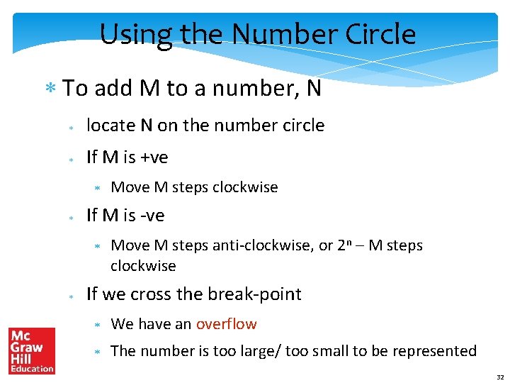 Using the Number Circle To add M to a number, N locate N on