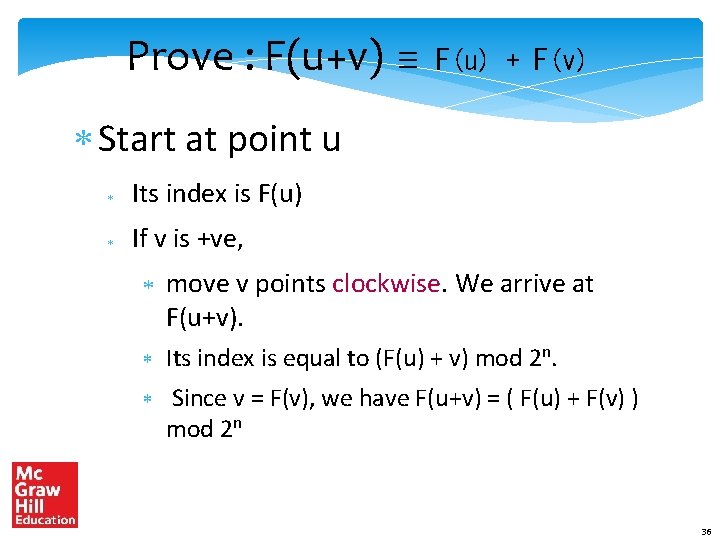 Prove : F(u+v) ≡ F(u) + F(v) Start at point u Its index is