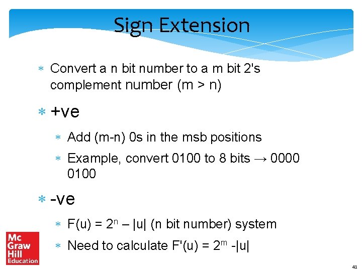 Sign Extension Convert a n bit number to a m bit 2's complement number