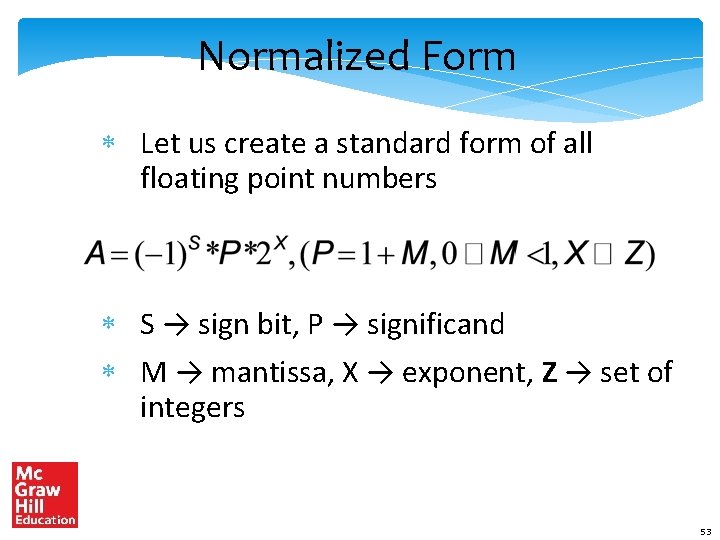Normalized Form Let us create a standard form of all floating point numbers S