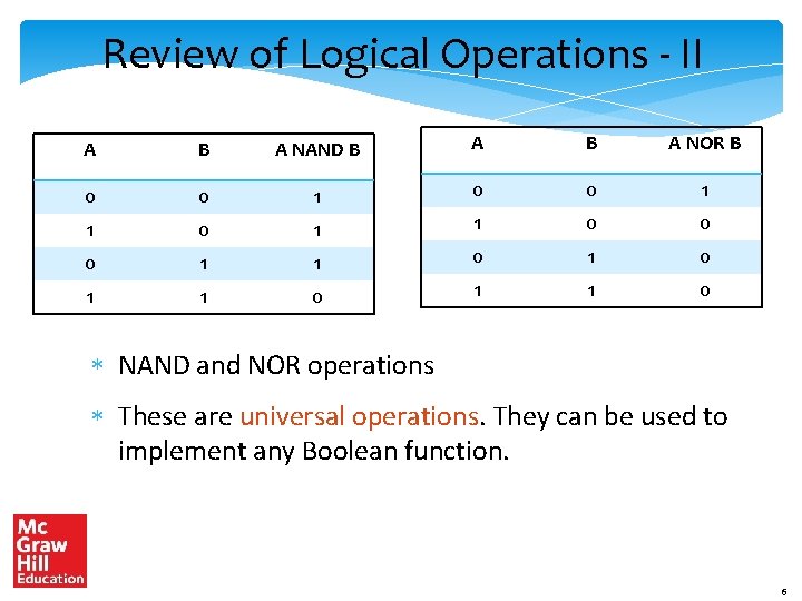 Review of Logical Operations - II A B A NAND B A NOR B