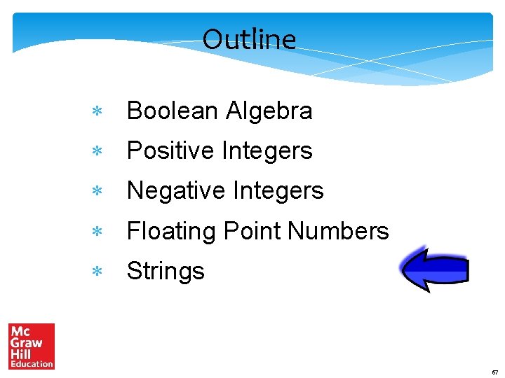 Outline Boolean Algebra Positive Integers Negative Integers Floating Point Numbers Strings 67 