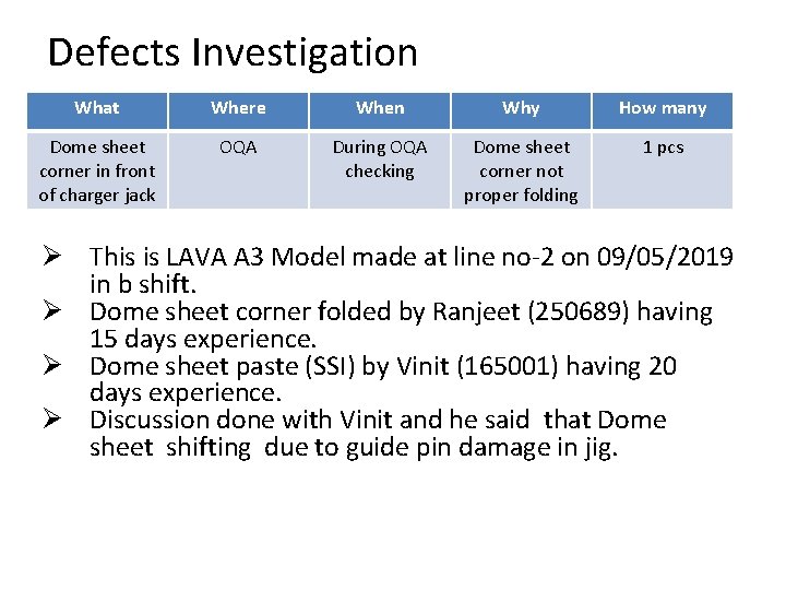 Defects Investigation What Where When Why How many Dome sheet corner in front of