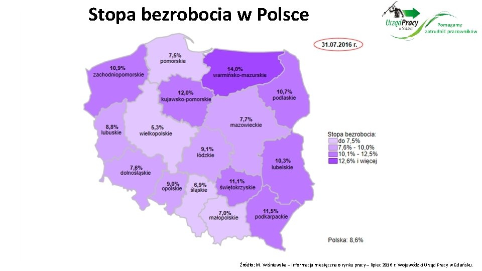 Stopa bezrobocia w Polsce Źródło: M. Wiśniewska – Informacja miesięczna o rynku pracy –