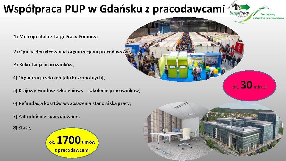 Współpraca PUP w Gdańsku z pracodawcami 1) Metropolitalne Targi Pracy Pomorza, 2) Opieka doradców