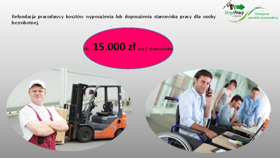 Refundacja pracodawcy kosztów wyposażenia lub doposażenia stanowiska pracy dla osoby bezrobotnej. ok. 15. 000