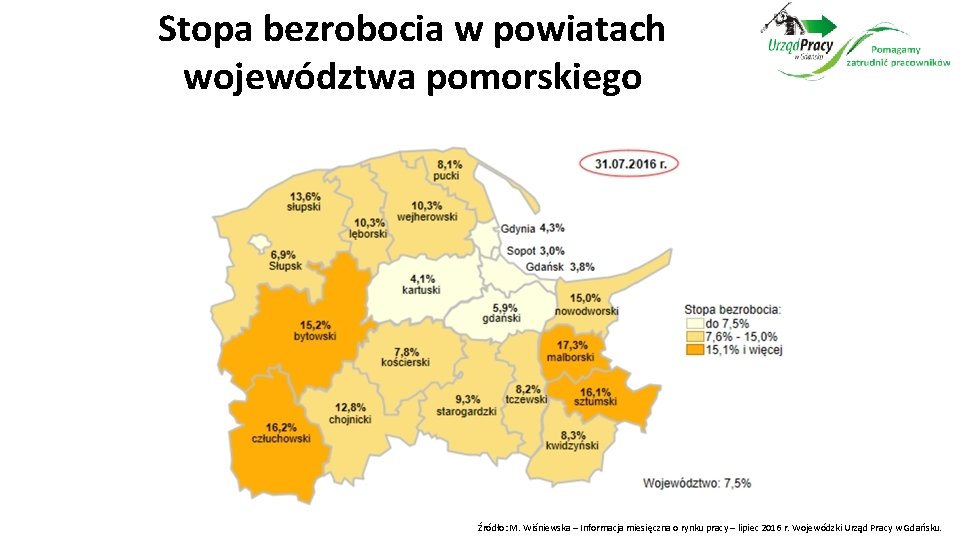 Stopa bezrobocia w powiatach województwa pomorskiego Źródło: M. Wiśniewska – Informacja miesięczna o rynku
