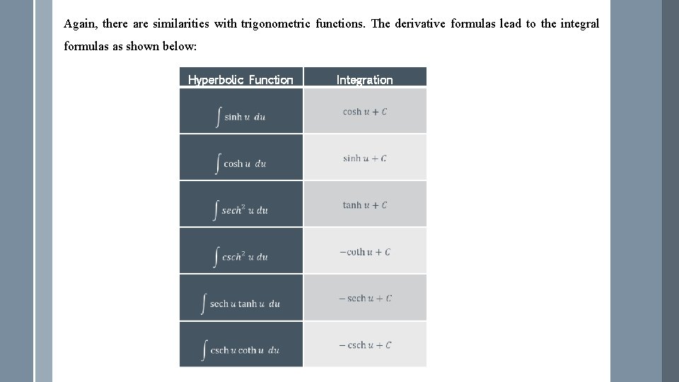 Again, there are similarities with trigonometric functions. The derivative formulas lead to the integral