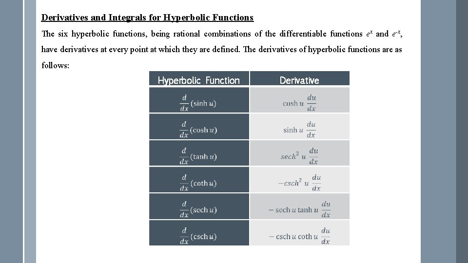 Derivatives and Integrals for Hyperbolic Functions The six hyperbolic functions, being rational combinations of