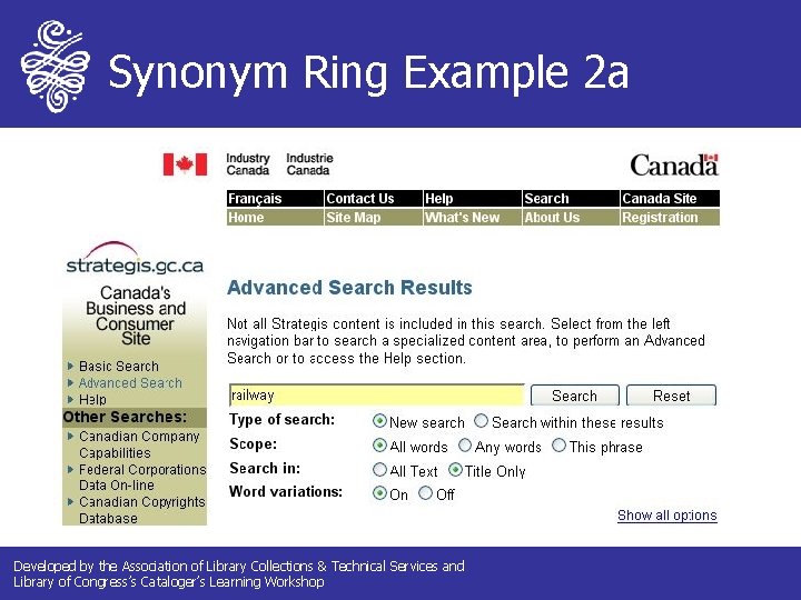 Synonym Ring Example 2 a Developed by the Association of Library Collections & Technical