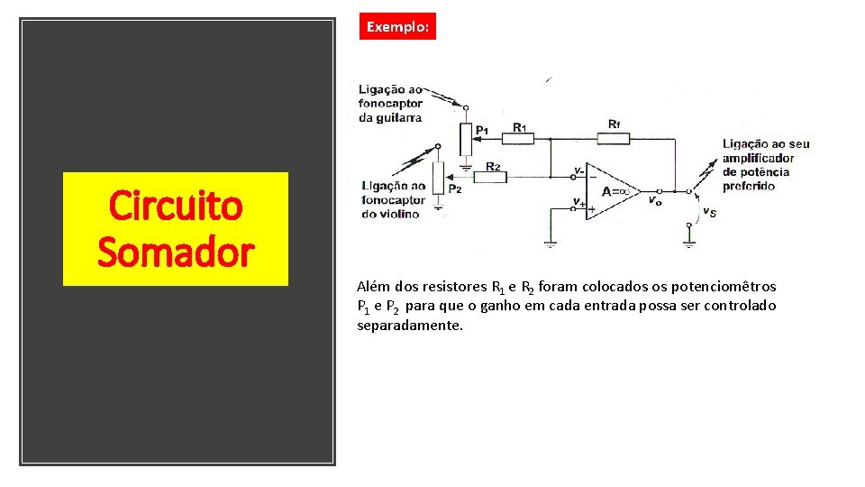 Exemplo: Circuito Somador Além dos resistores R 1 e R 2 foram colocados os