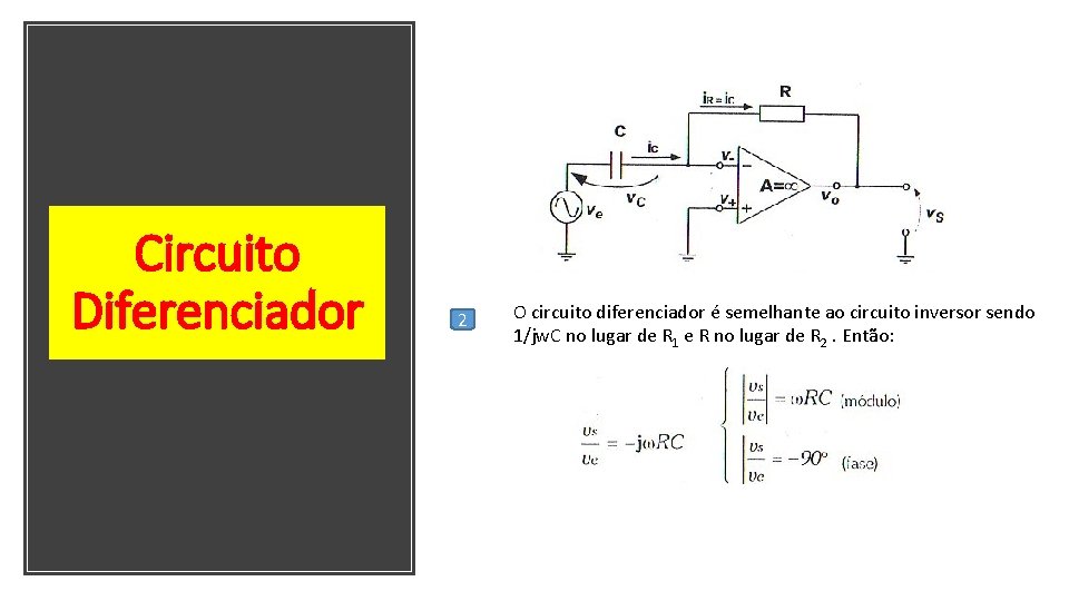 Circuito Diferenciador 2 O circuito diferenciador é semelhante ao circuito inversor sendo 1/jw. C