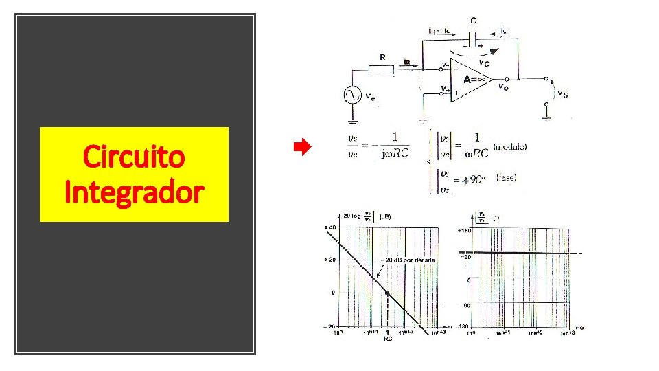 Circuito Integrador 