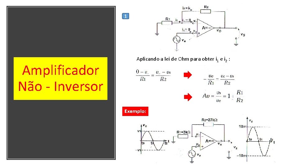 1 Amplificador Não - Inversor Aplicando a lei de Ohm para obter i 1