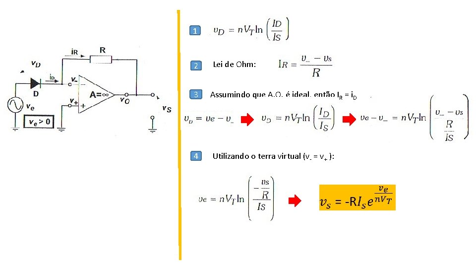 1 2 Lei de Ohm: 3 Assumindo que A. O. é ideal, então IR