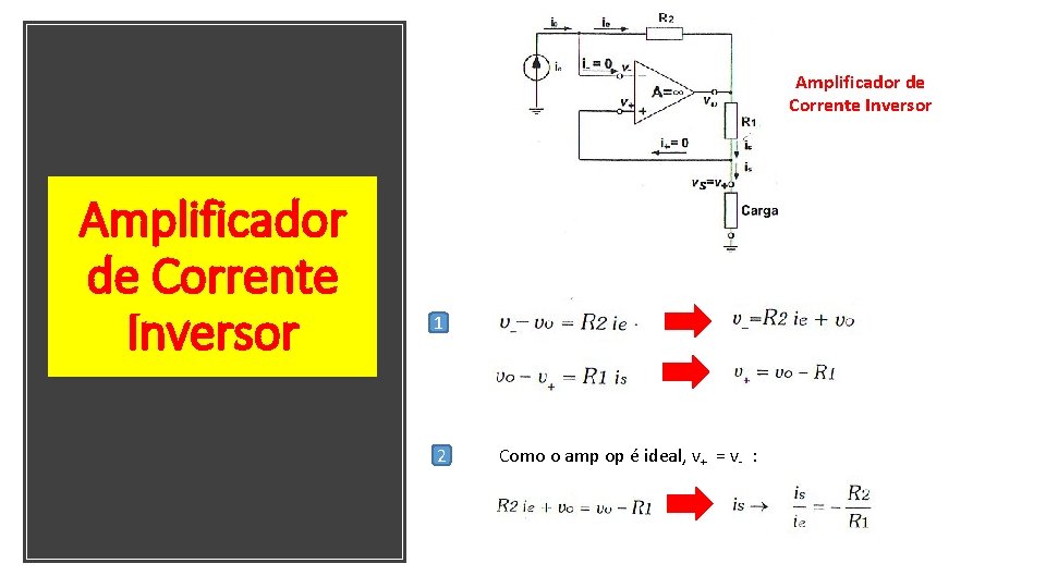 Amplificador de Corrente Inversor 1 2 Como o amp op é ideal, v+ =