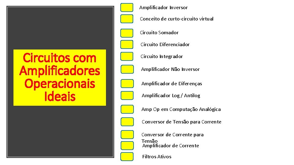 Amplificador Inversor Conceito de curto-circuito virtual Circuito Somador Circuito Diferenciador Circuitos com Amplificadores Operacionais