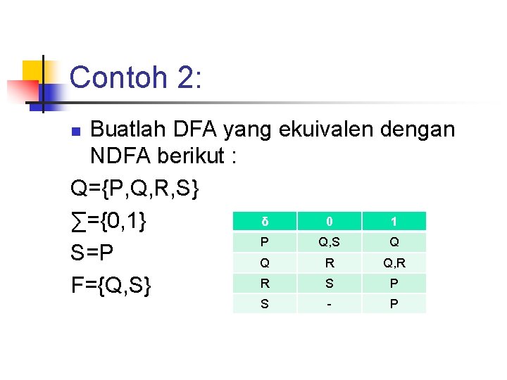 Contoh 2: Buatlah DFA yang ekuivalen dengan NDFA berikut : Q={P, Q, R, S}