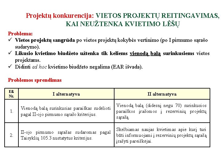 Projektų konkurencija: VIETOS PROJEKTŲ REITINGAVIMAS, KAI NEUŽTENKA KVIETIMO LĖŠŲ Problema: ü Vietos projektų sangrūda