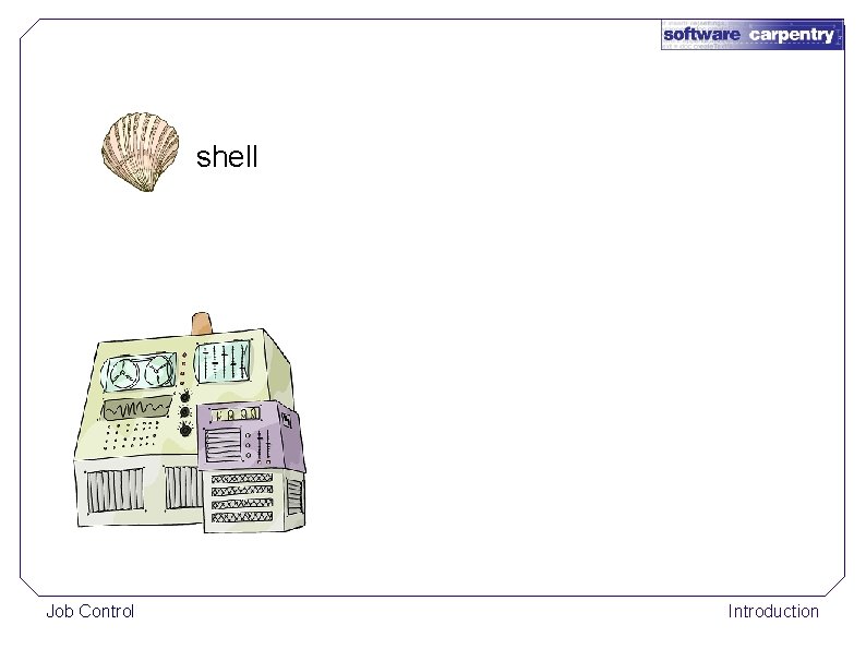 shell Job Control Introduction 